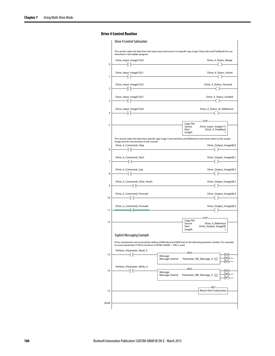 Drive 4 control routine | Rockwell Automation 25B PowerFlex 525 Embedded EtherNet/IP Adapter User Manual | Page 106 / 166