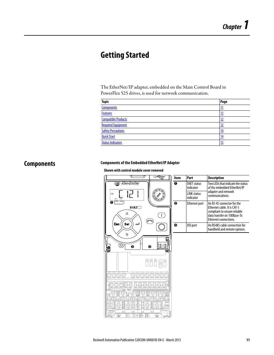 Getting started, Components, Chapter 1 | Chapter | Rockwell Automation 25B PowerFlex 525 Embedded EtherNet/IP Adapter User Manual | Page 11 / 166