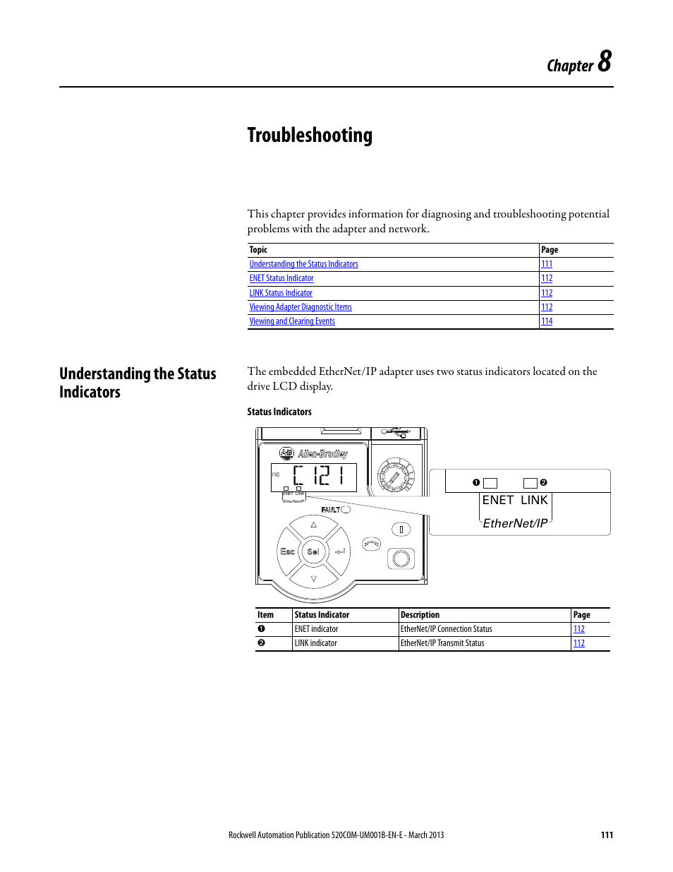 Troubleshooting, Understanding the status indicators, Chapter 8 | Chapter | Rockwell Automation 25B PowerFlex 525 Embedded EtherNet/IP Adapter User Manual | Page 111 / 166