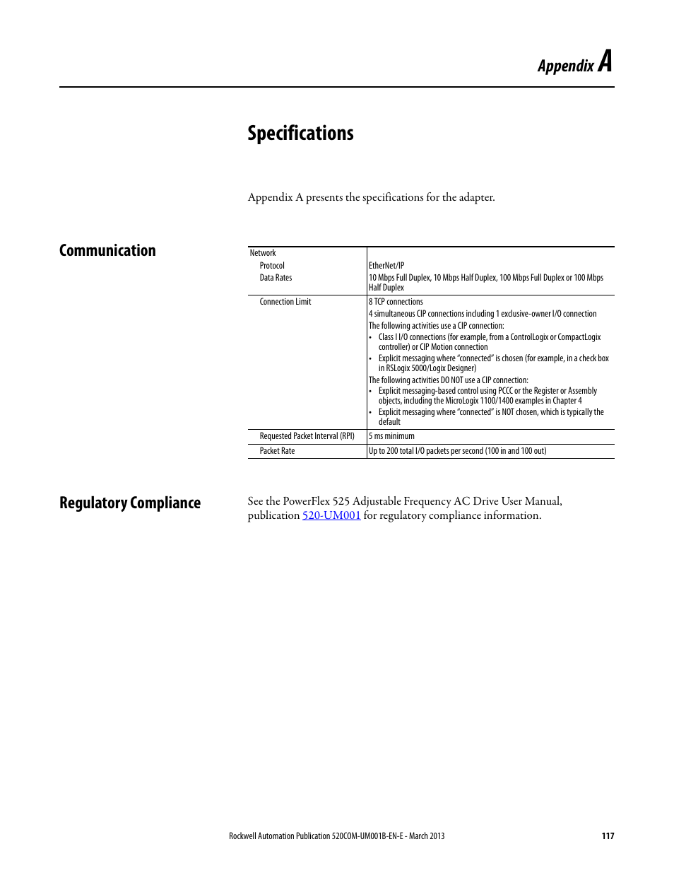 Specifications, Communication, Regulatory compliance | Appendix a, Communication regulatory compliance, Appendix | Rockwell Automation 25B PowerFlex 525 Embedded EtherNet/IP Adapter User Manual | Page 117 / 166