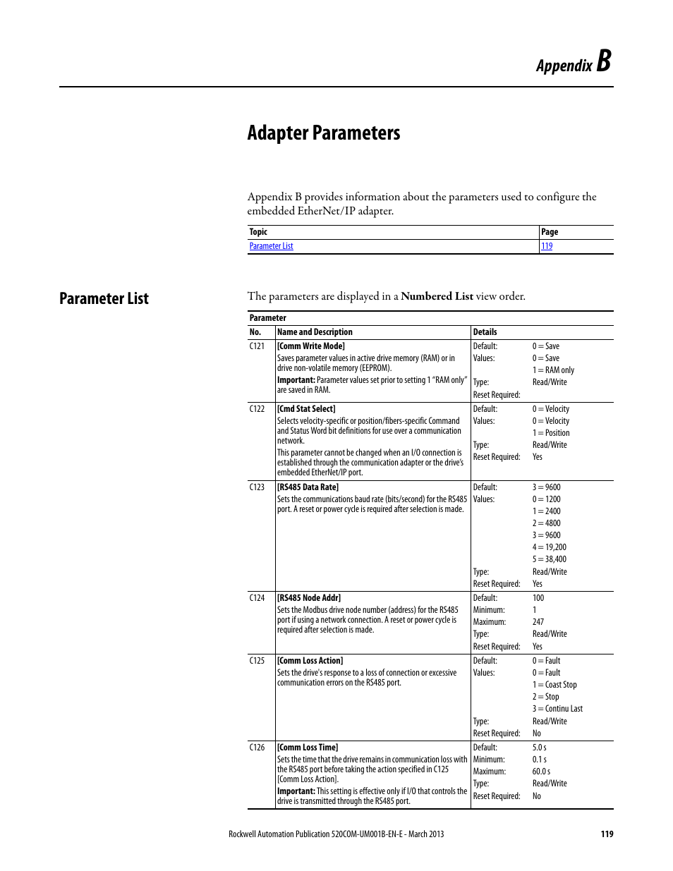 Adapter parameters, Parameter list, Appendix b | Appendix | Rockwell Automation 25B PowerFlex 525 Embedded EtherNet/IP Adapter User Manual | Page 119 / 166