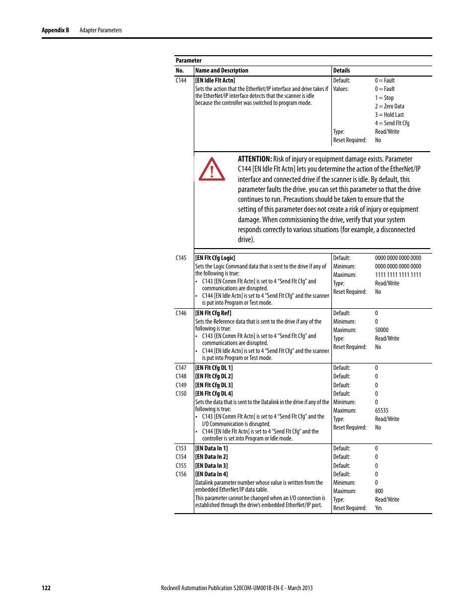 Rockwell Automation 25B PowerFlex 525 Embedded EtherNet/IP Adapter User Manual | Page 122 / 166