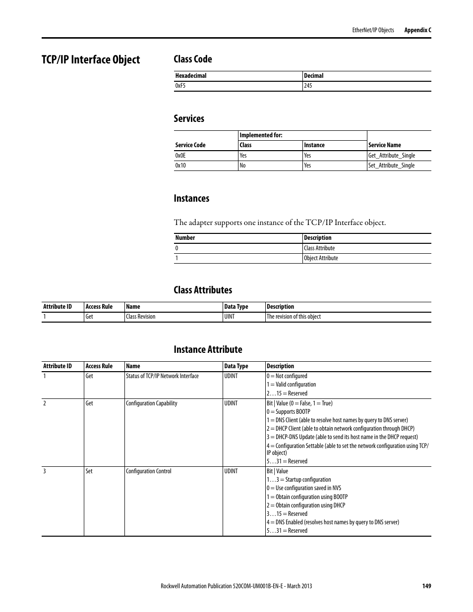 Tcp/ip interface object, Class code, Services | Instances, Class attributes, Instance attribute, Class code services instances, Class attributes instance attribute | Rockwell Automation 25B PowerFlex 525 Embedded EtherNet/IP Adapter User Manual | Page 149 / 166