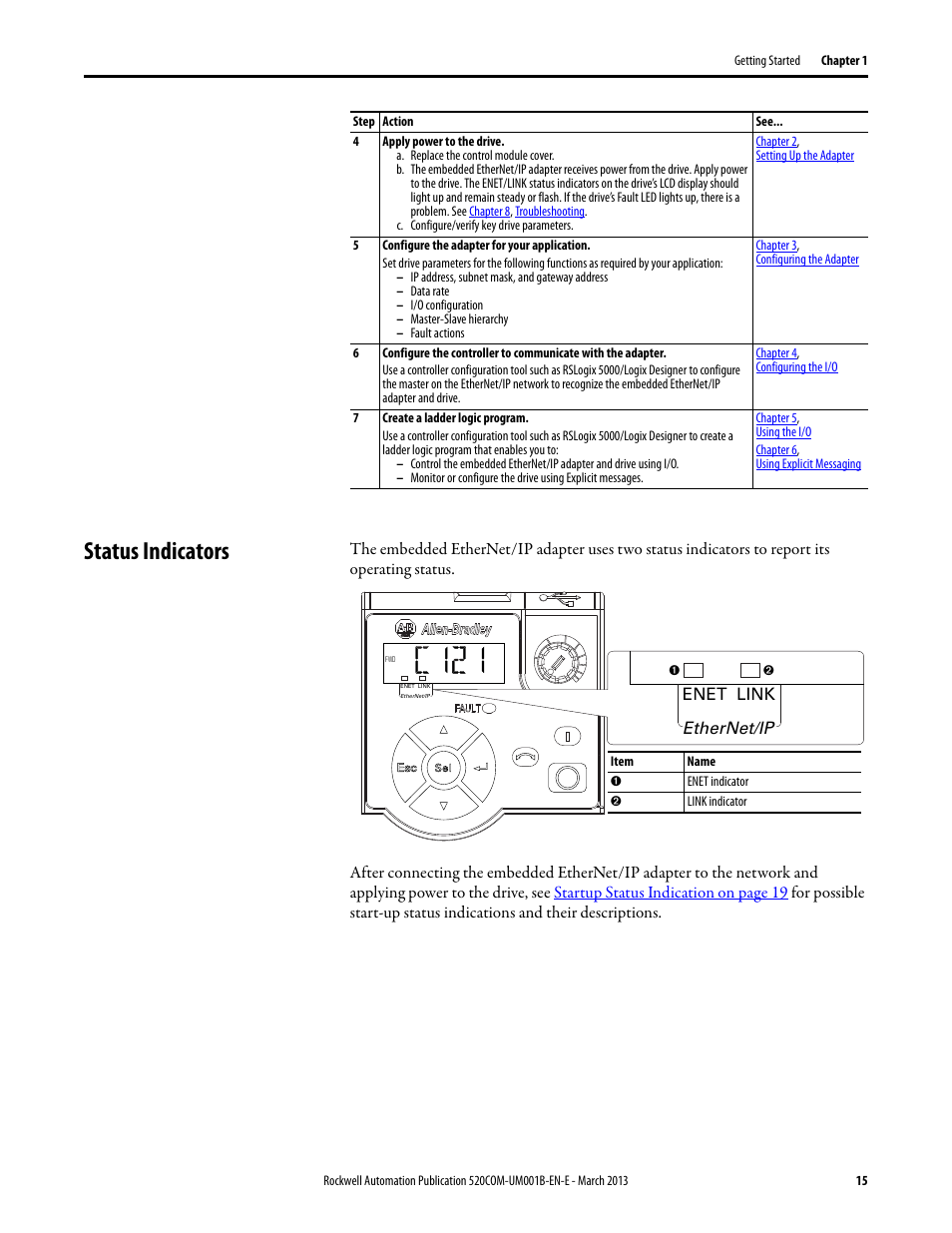 Status indicators | Rockwell Automation 25B PowerFlex 525 Embedded EtherNet/IP Adapter User Manual | Page 15 / 166