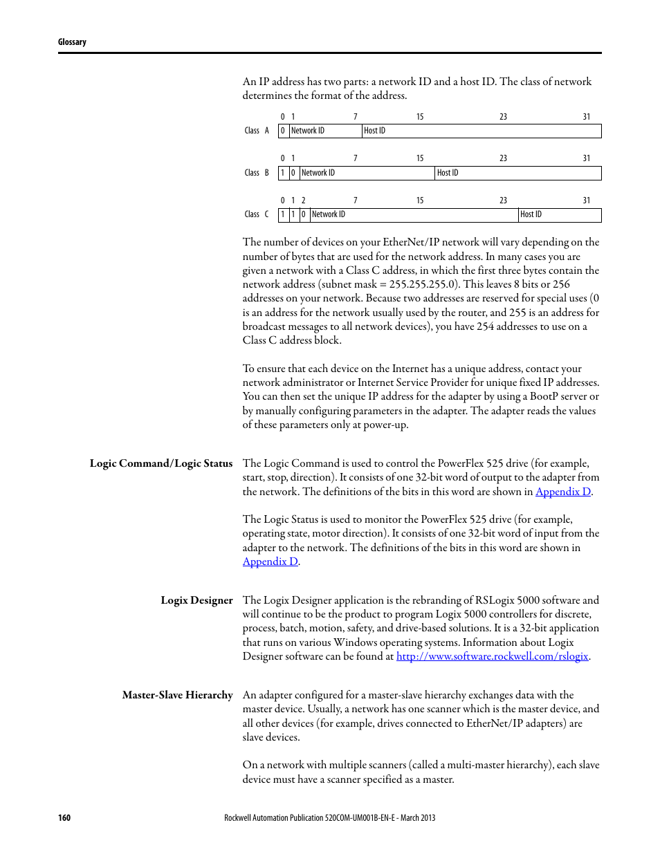 Rockwell Automation 25B PowerFlex 525 Embedded EtherNet/IP Adapter User Manual | Page 160 / 166
