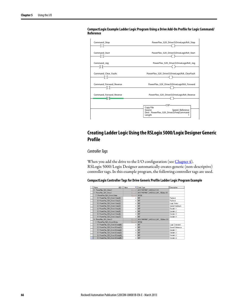 Compactlogix example ladder logic, Controller tags | Rockwell Automation 25B PowerFlex 525 Embedded EtherNet/IP Adapter User Manual | Page 66 / 166