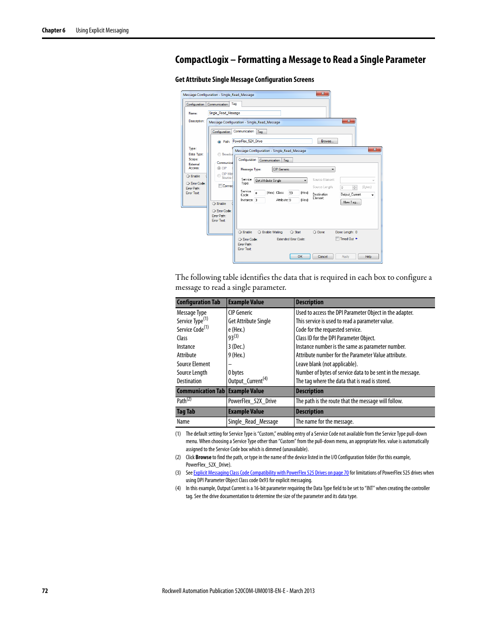 Rockwell Automation 25B PowerFlex 525 Embedded EtherNet/IP Adapter User Manual | Page 72 / 166