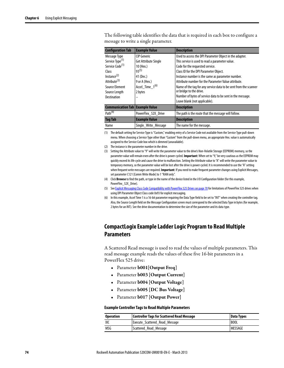 Rockwell Automation 25B PowerFlex 525 Embedded EtherNet/IP Adapter User Manual | Page 74 / 166