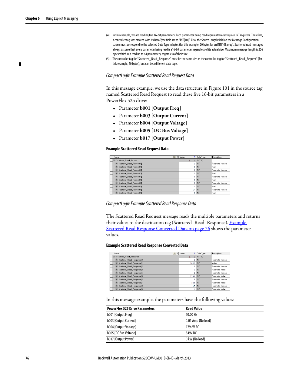 Rockwell Automation 25B PowerFlex 525 Embedded EtherNet/IP Adapter User Manual | Page 76 / 166