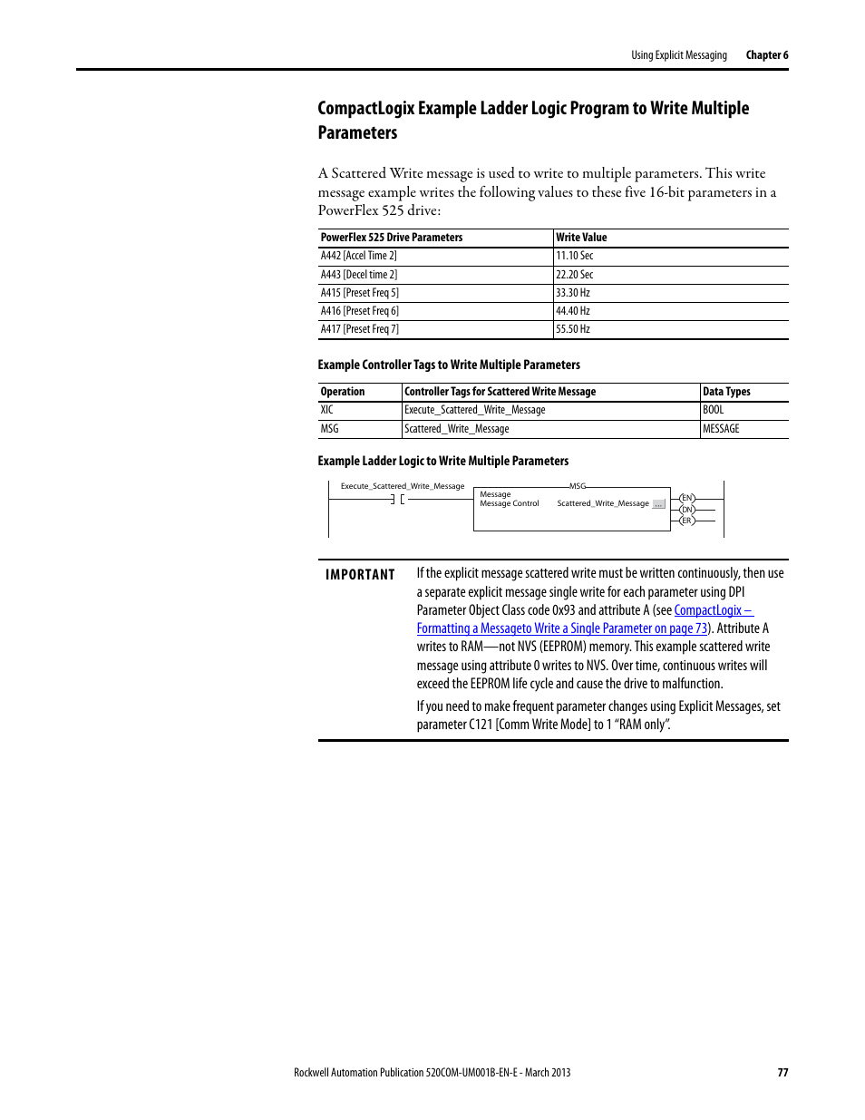 Rockwell Automation 25B PowerFlex 525 Embedded EtherNet/IP Adapter User Manual | Page 77 / 166