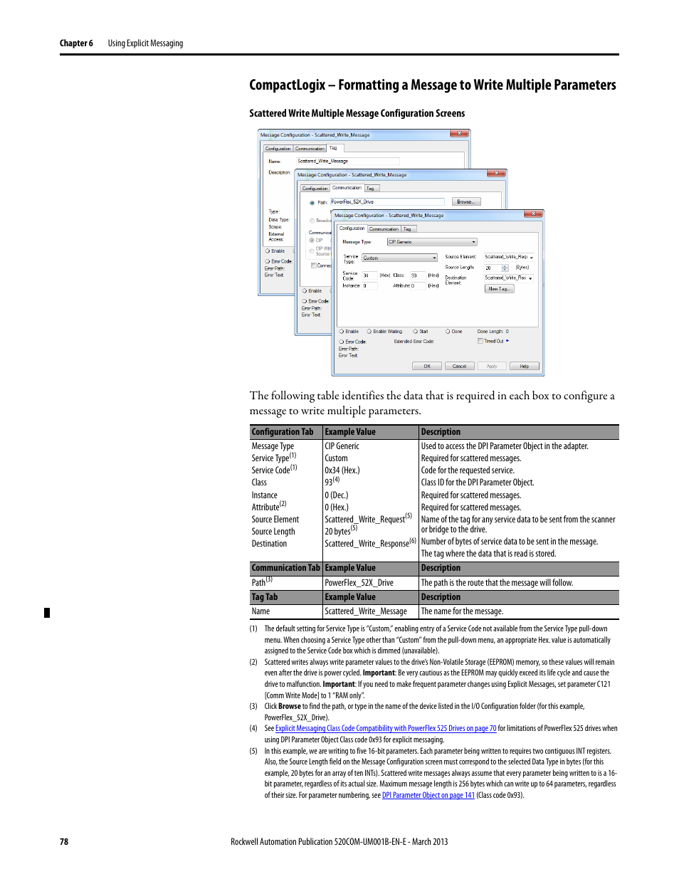 Rockwell Automation 25B PowerFlex 525 Embedded EtherNet/IP Adapter User Manual | Page 78 / 166