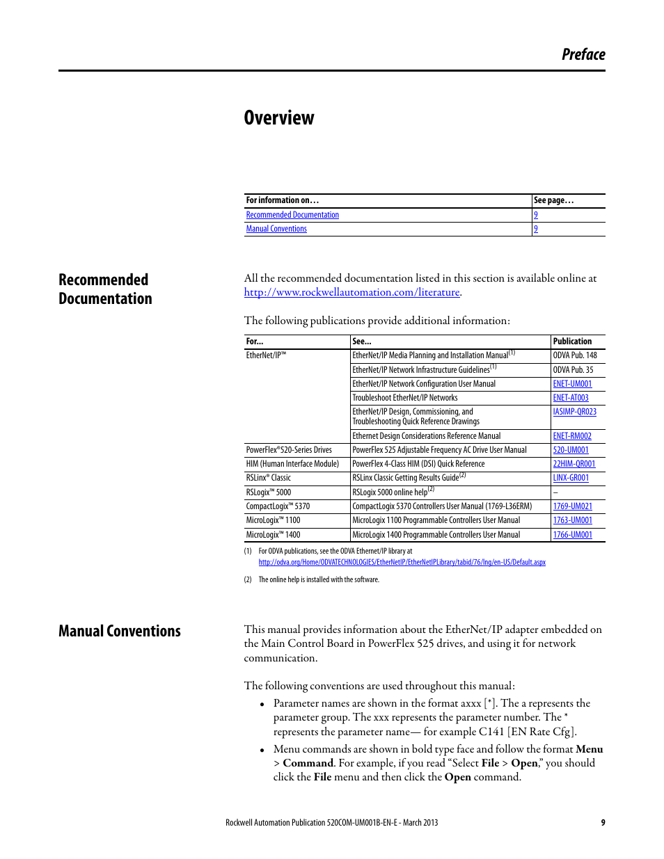 Overview, Recommended documentation, Manual conventions | Preface, Recommended documentation manual conventions | Rockwell Automation 25B PowerFlex 525 Embedded EtherNet/IP Adapter User Manual | Page 9 / 166