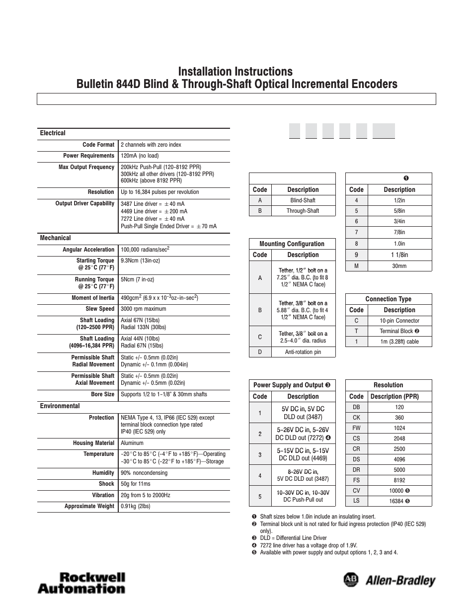 Rockwell Automation 844D Optical Incremental Encoder User Manual | 4 pages