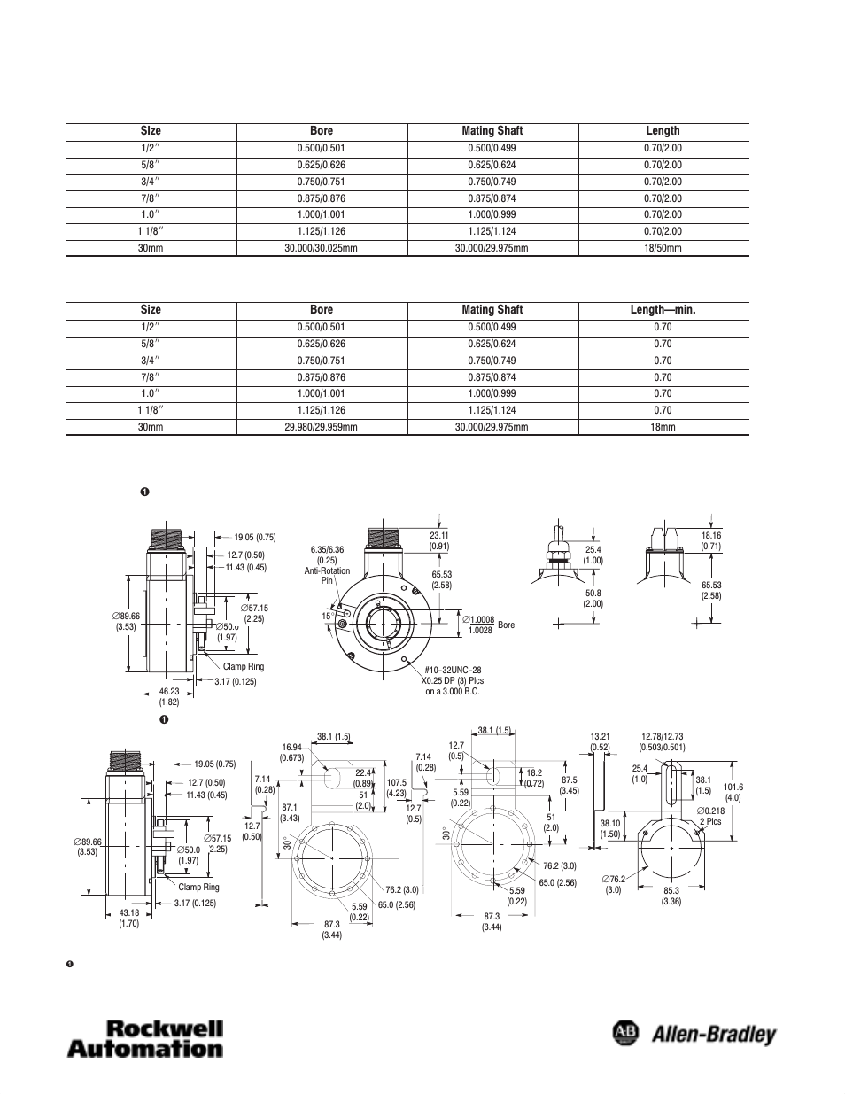 Dimensions—mm (inches) | Rockwell Automation 844D Optical Incremental Encoder User Manual | Page 3 / 4