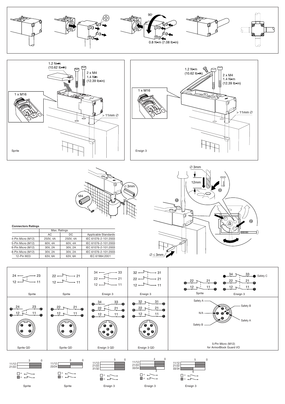 Rockwell Automation 440H Sprite and Ensign 3 User Manual | Page 2 / 4