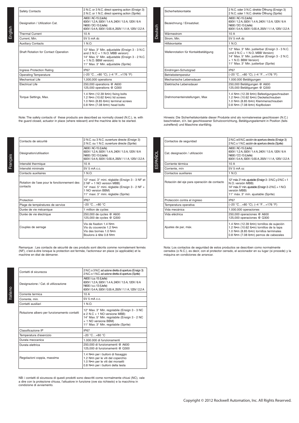 Rockwell Automation 440H Sprite and Ensign 3 User Manual | Page 4 / 4