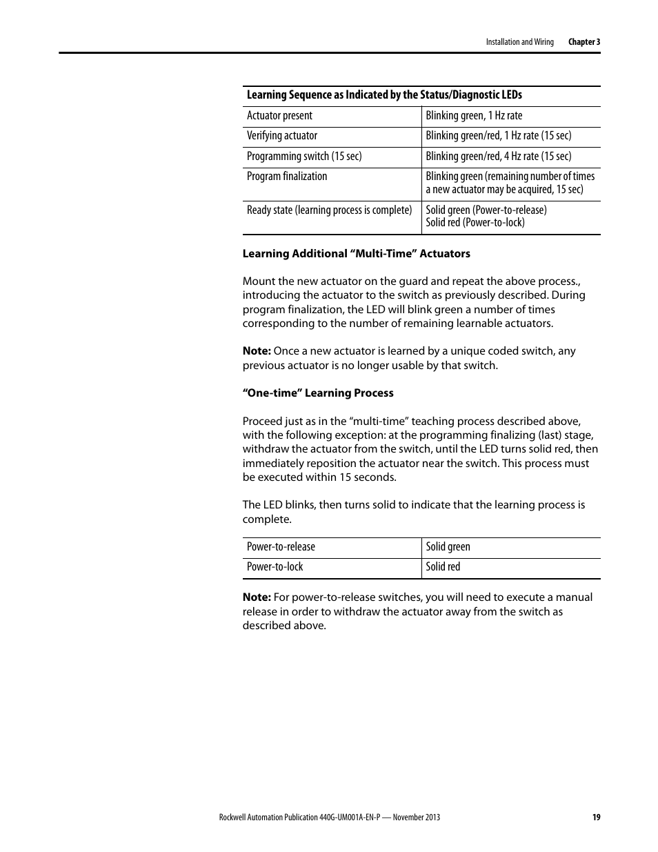 Rockwell Automation 440G-LZ Guard Locking Switch User Manual User Manual | Page 19 / 40