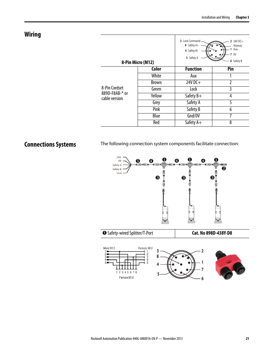 Wiring connections systems | Rockwell Automation 440G-LZ Guard Locking Switch User Manual User Manual | Page 21 / 40