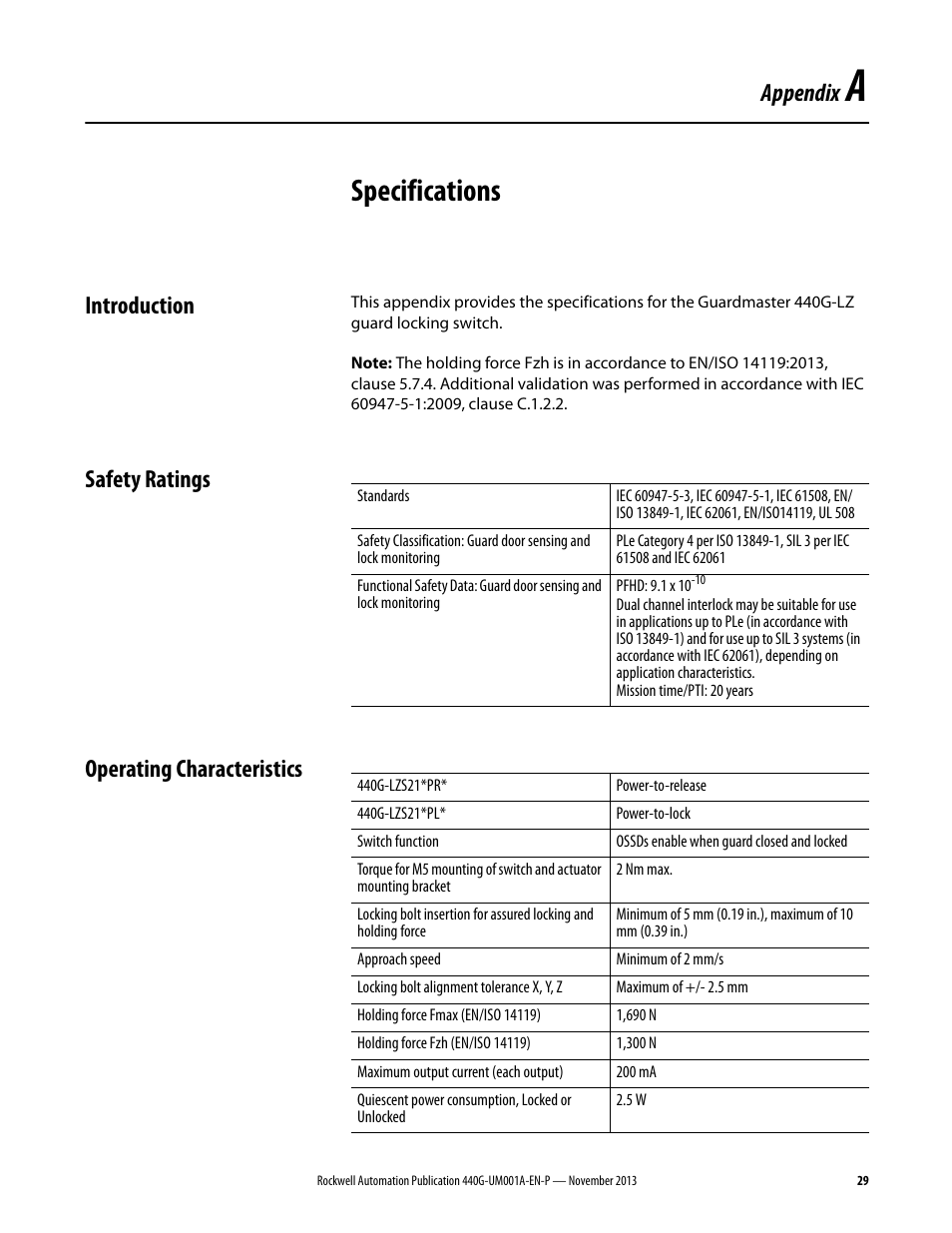 Appendixa, Specifications, Appendix | Introduction, Safety ratings operating characteristics | Rockwell Automation 440G-LZ Guard Locking Switch User Manual User Manual | Page 29 / 40