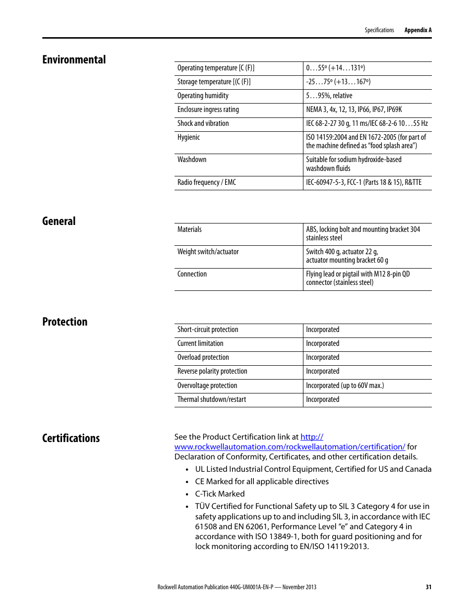Environmental general protection certifications | Rockwell Automation 440G-LZ Guard Locking Switch User Manual User Manual | Page 31 / 40