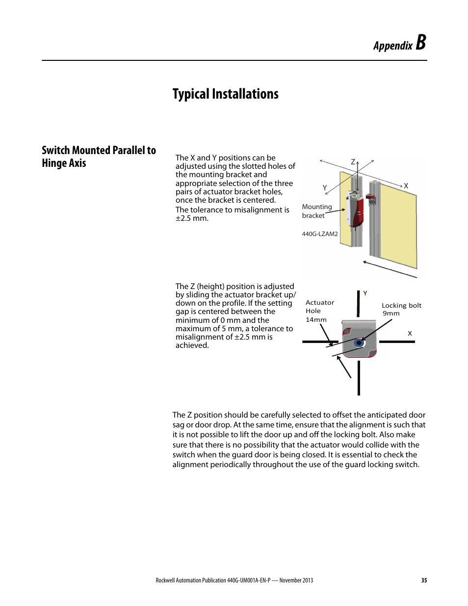 Appendixb_new, Typical installations, Appendix | Switch mounted parallel to hinge axis | Rockwell Automation 440G-LZ Guard Locking Switch User Manual User Manual | Page 35 / 40