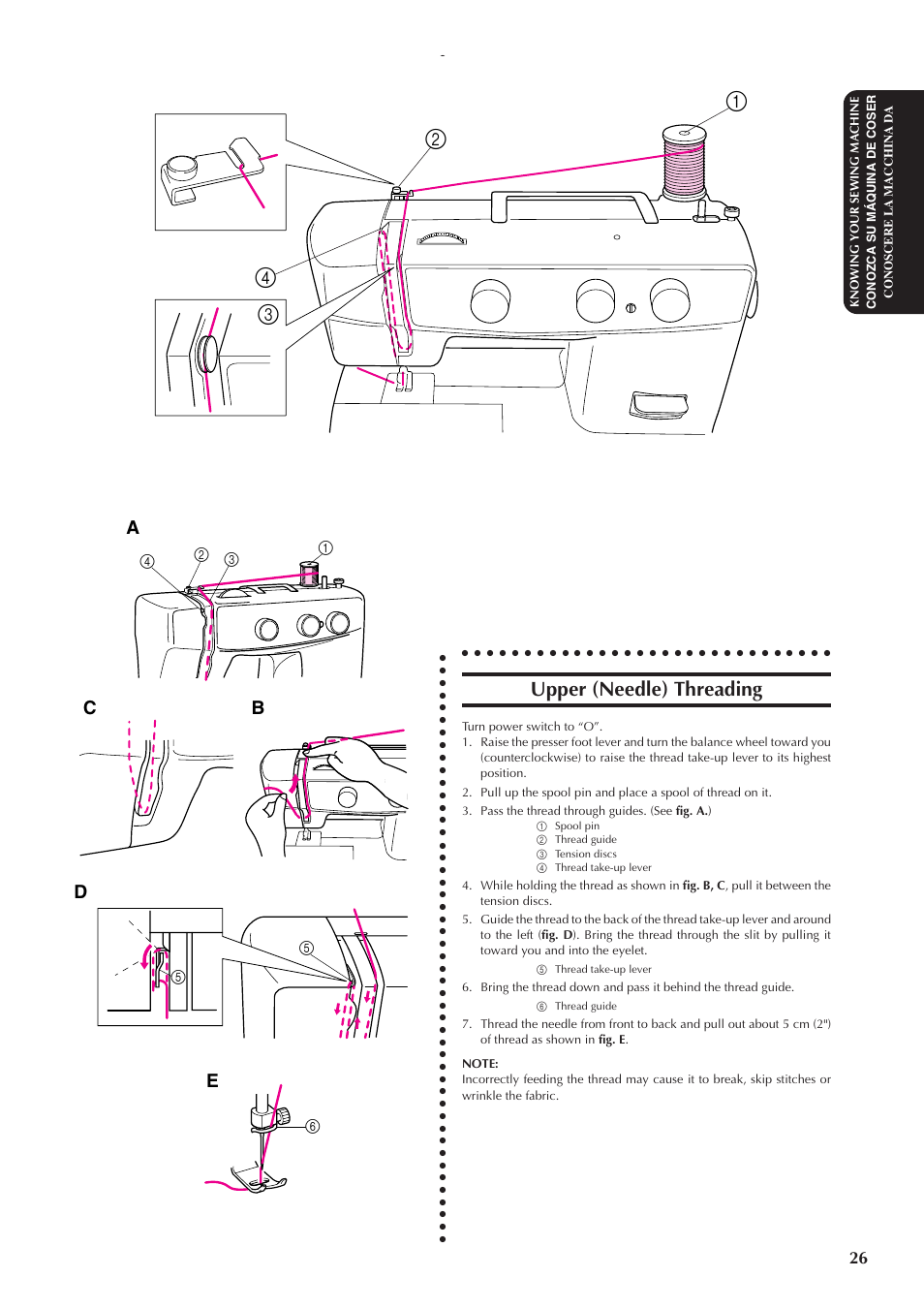 Upper (needle) threading, Ea b c d | Brother XL5100 User Manual | Page 34 / 85