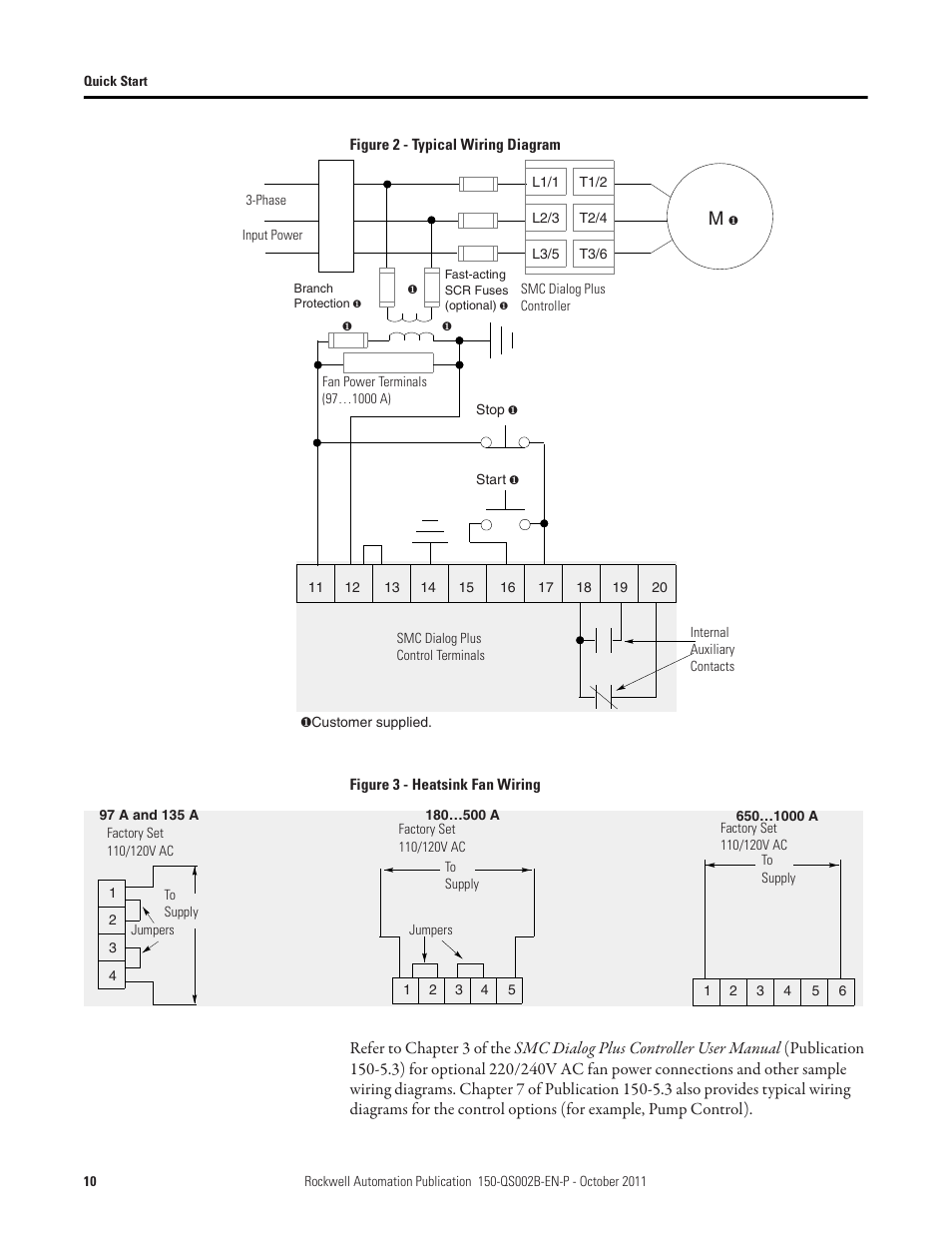 Rockwell Automation 150 SMC Dialog Plus Controller - Quick Start User Manual | Page 10 / 20