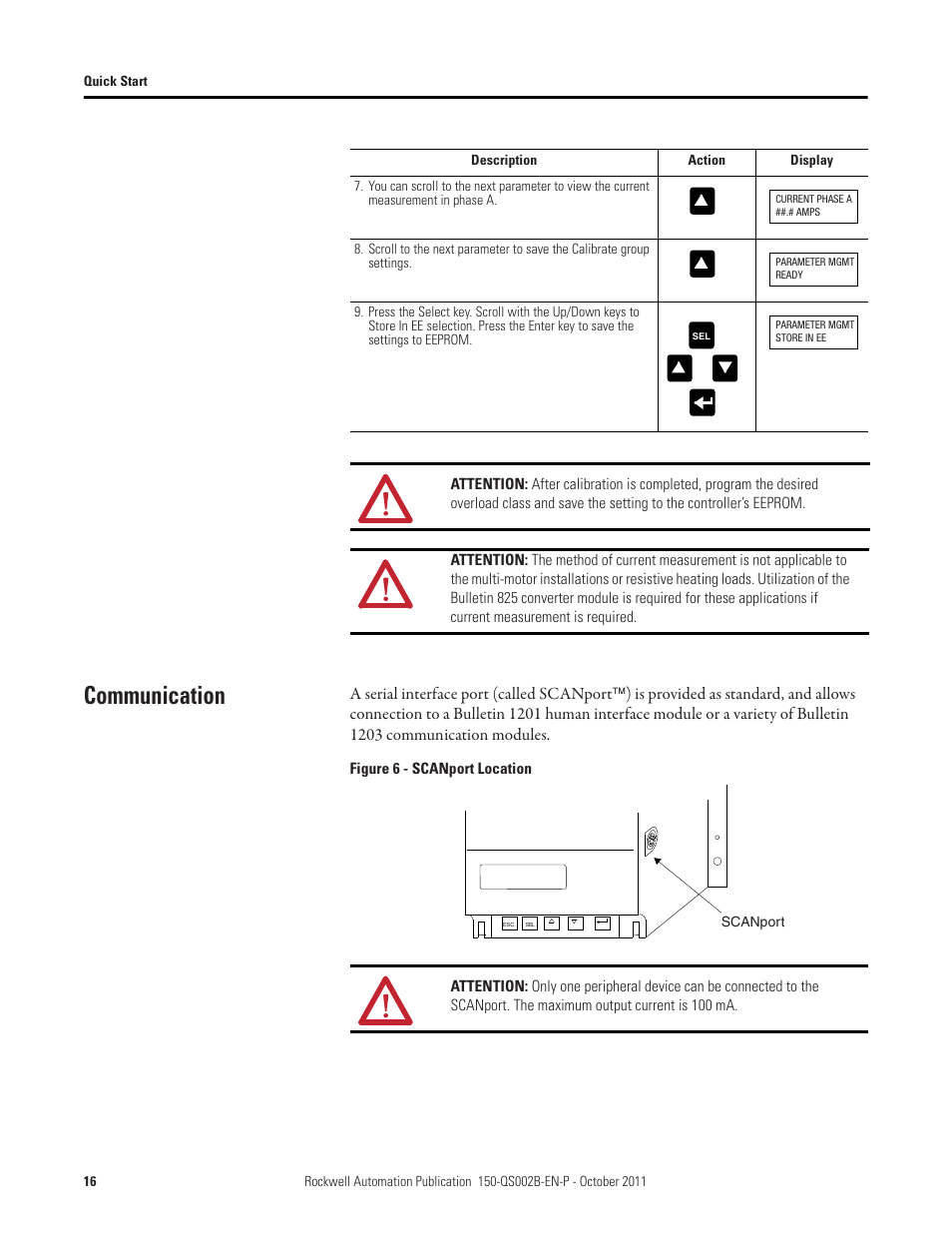 Communication | Rockwell Automation 150 SMC Dialog Plus Controller - Quick Start User Manual | Page 16 / 20