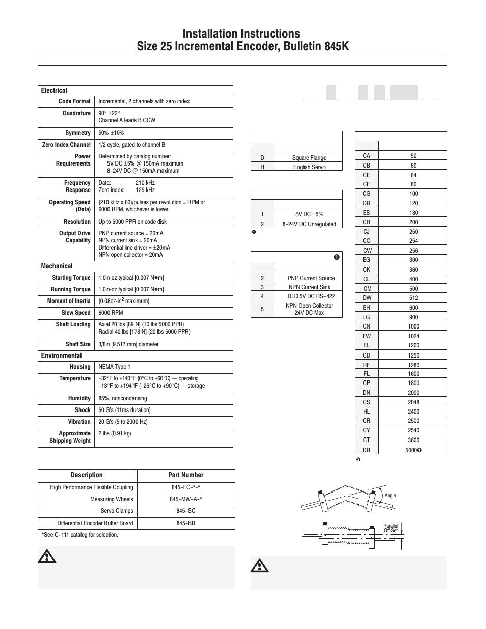 Rockwell Automation 845K Incremental Encoder User Manual | 2 pages