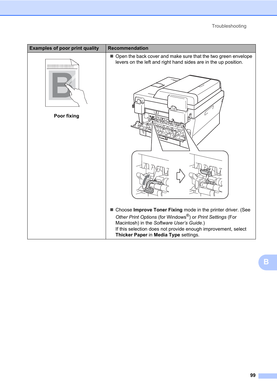 Brother MFC 7460DN User Manual | Page 109 / 151