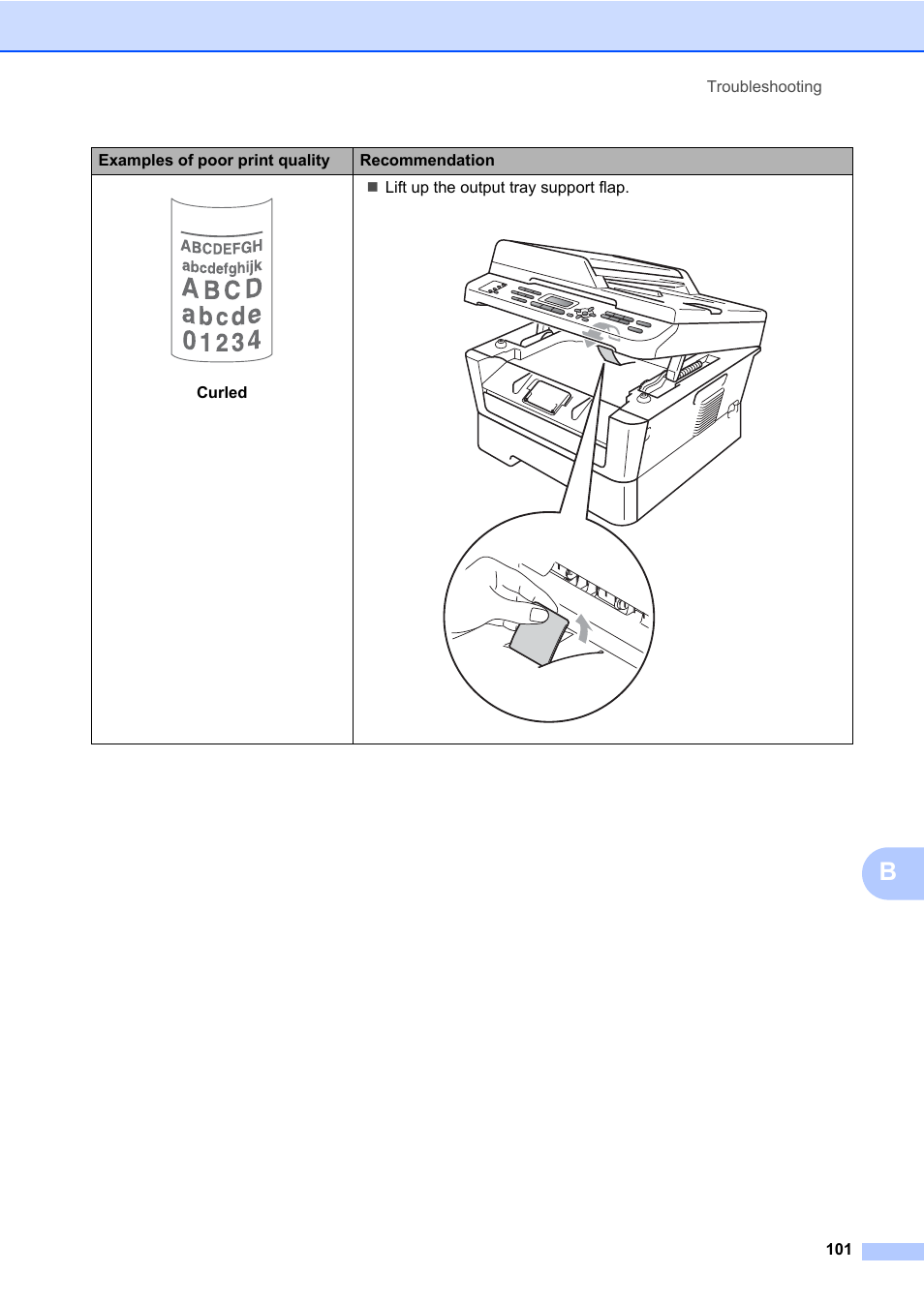 Brother MFC 7460DN User Manual | Page 111 / 151