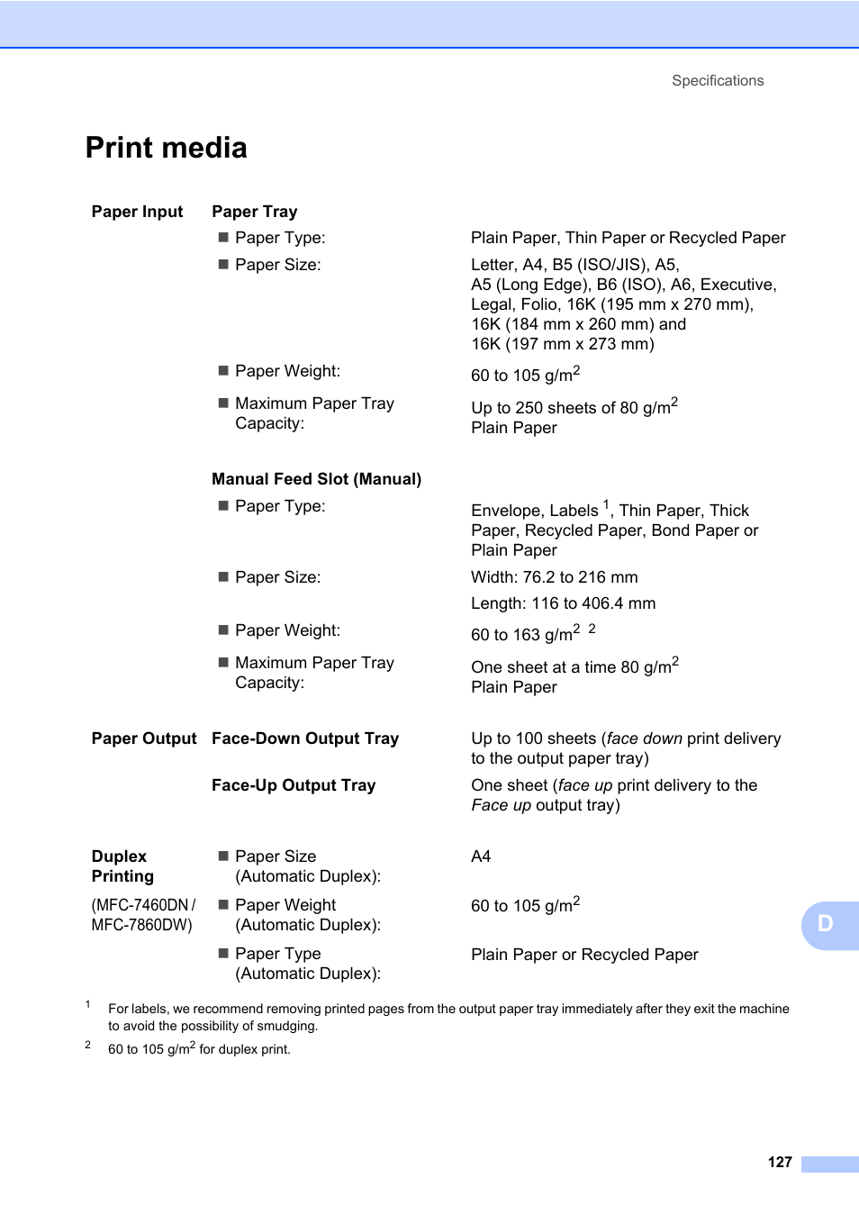 Print media | Brother MFC 7460DN User Manual | Page 137 / 151