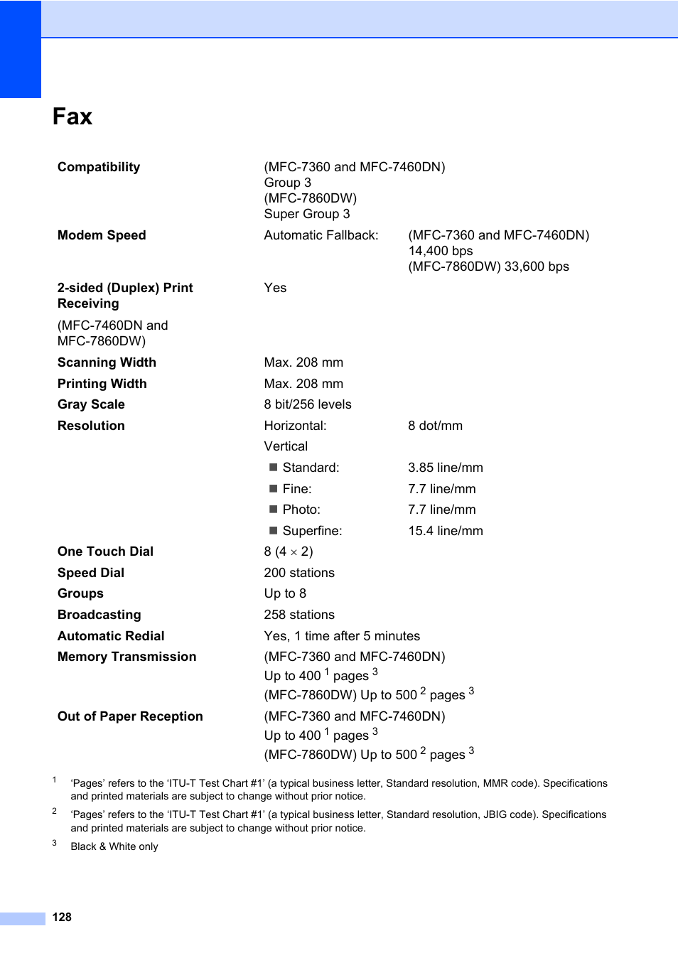 Brother MFC 7460DN User Manual | Page 138 / 151