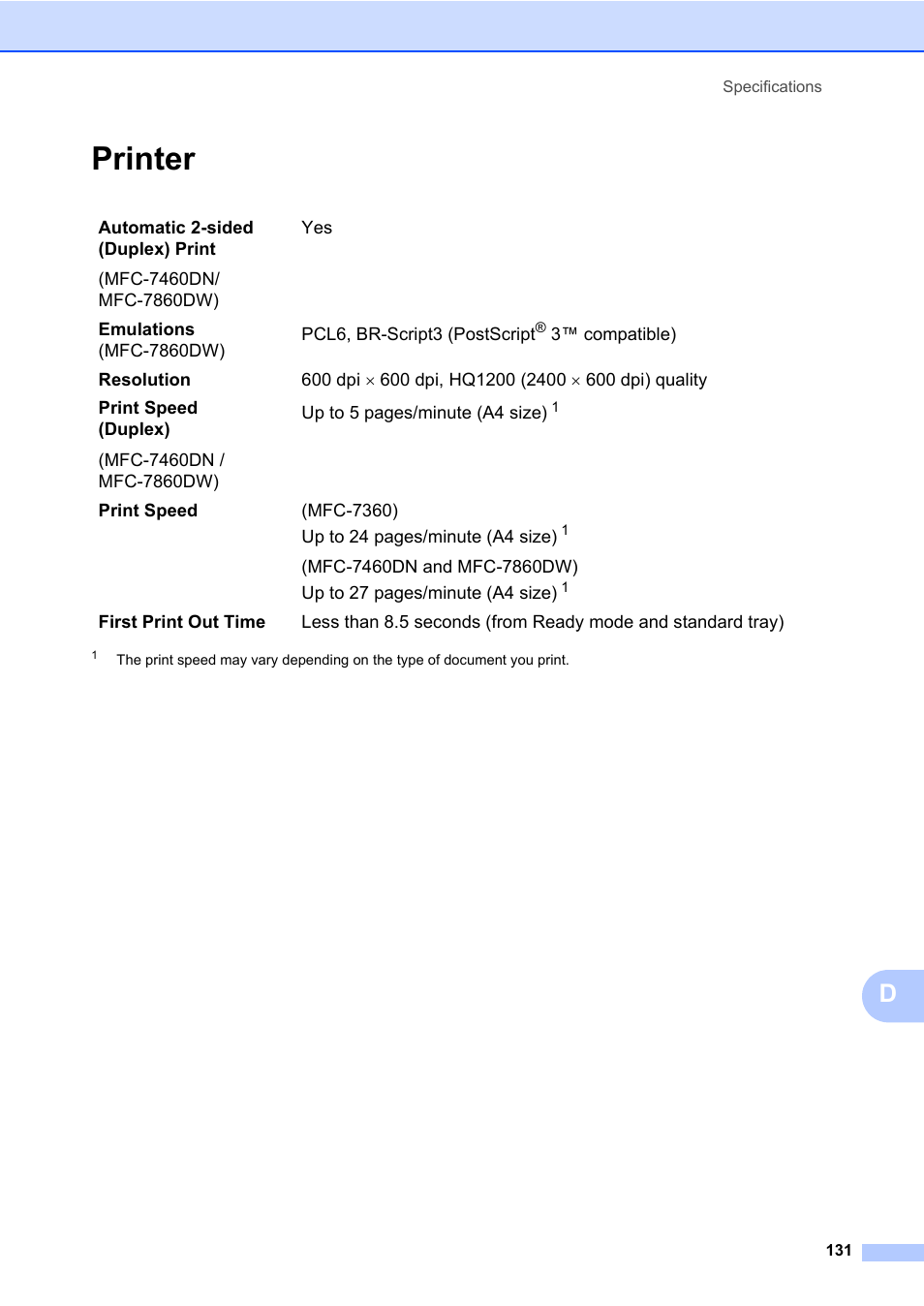 Printer | Brother MFC 7460DN User Manual | Page 141 / 151