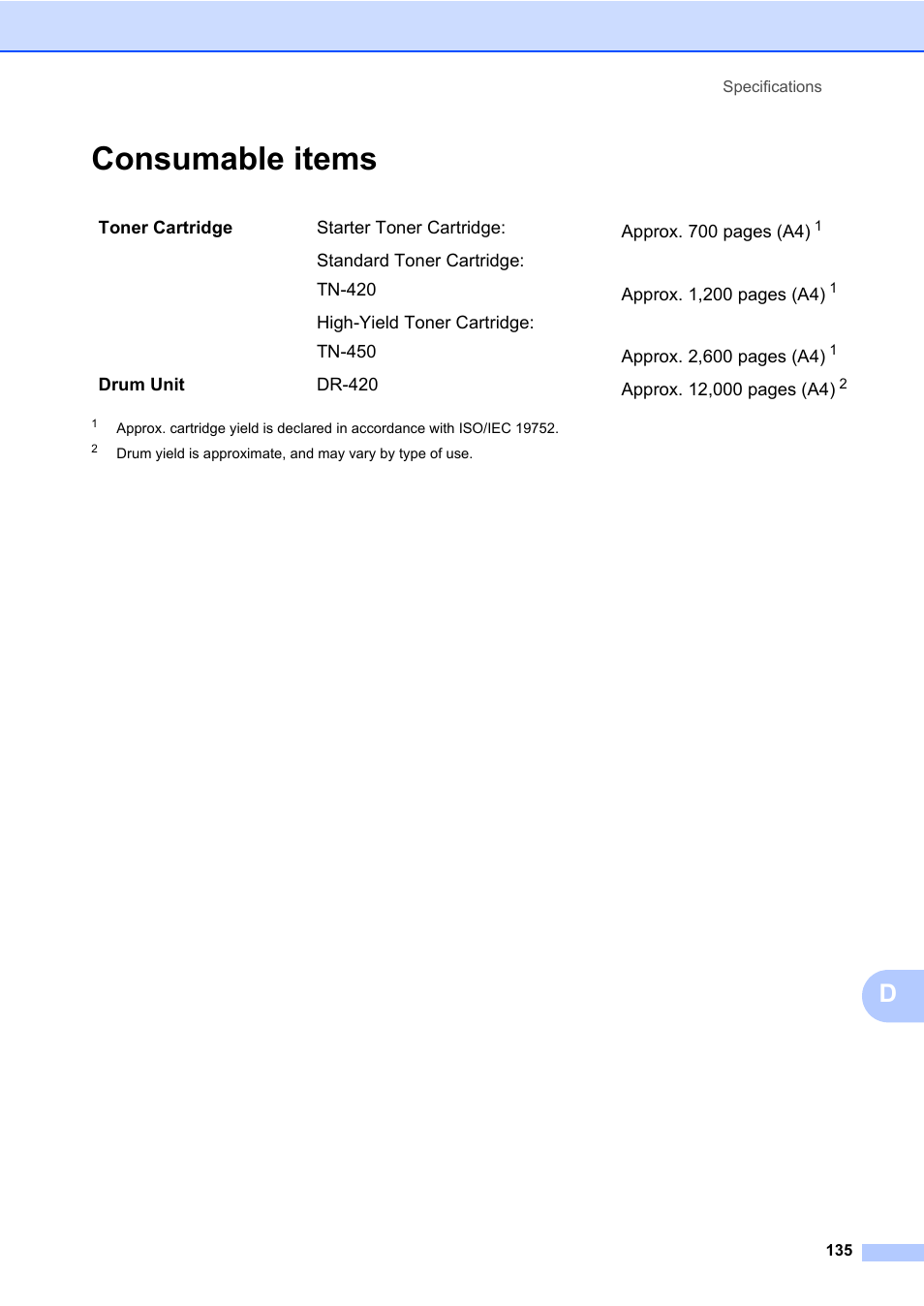 Consumable items | Brother MFC 7460DN User Manual | Page 145 / 151