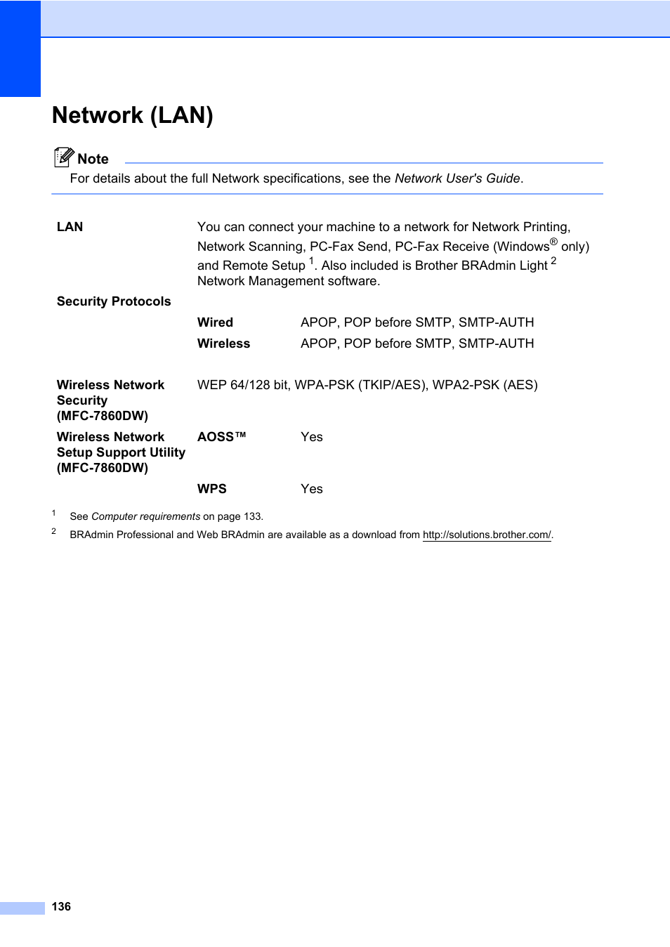 Network (lan) | Brother MFC 7460DN User Manual | Page 146 / 151