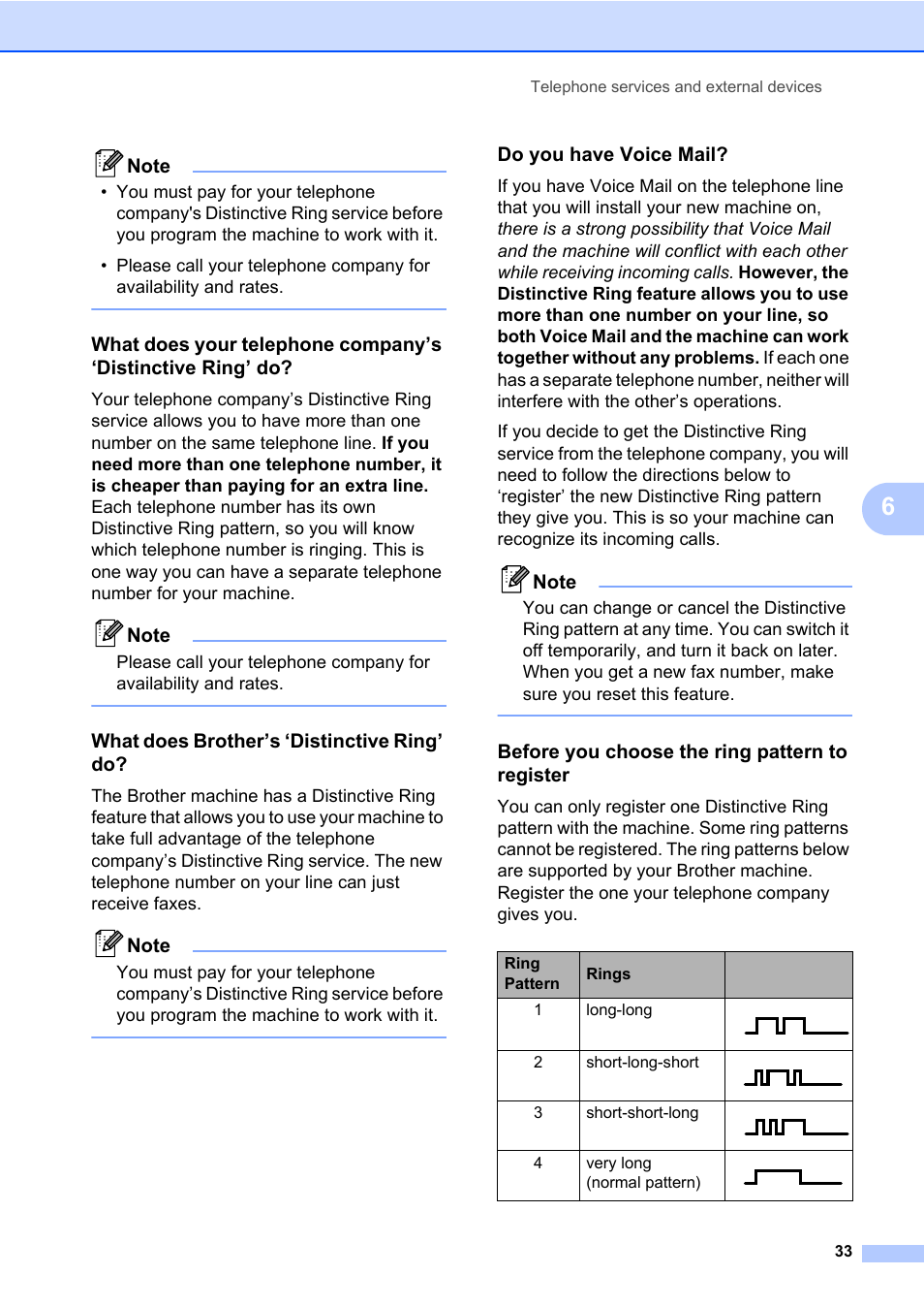 What does brother’s ‘distinctive ring’ do, Do you have voice mail, Before you choose the ring pattern to register | Brother MFC 7460DN User Manual | Page 43 / 151