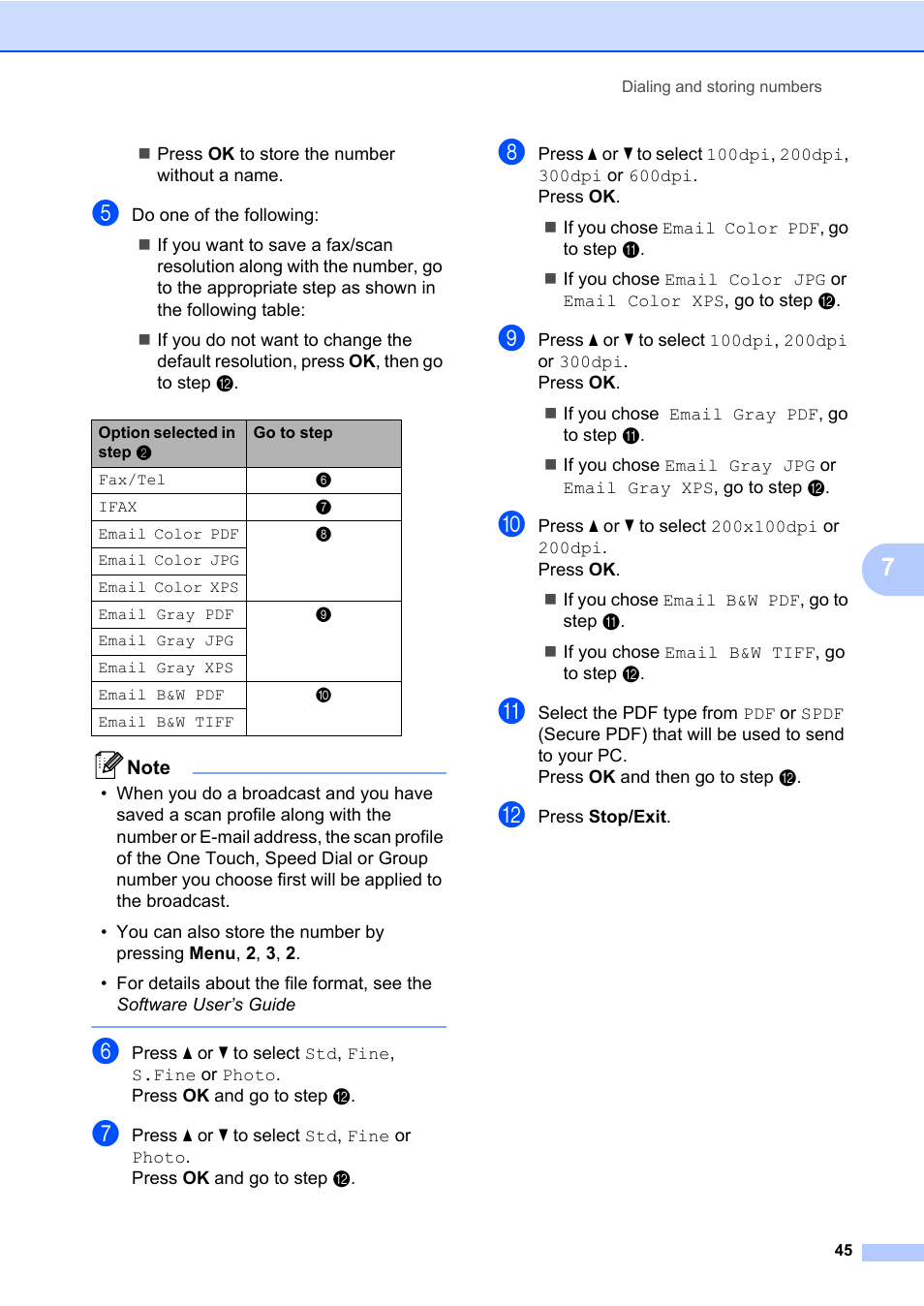 Brother MFC 7460DN User Manual | Page 55 / 151