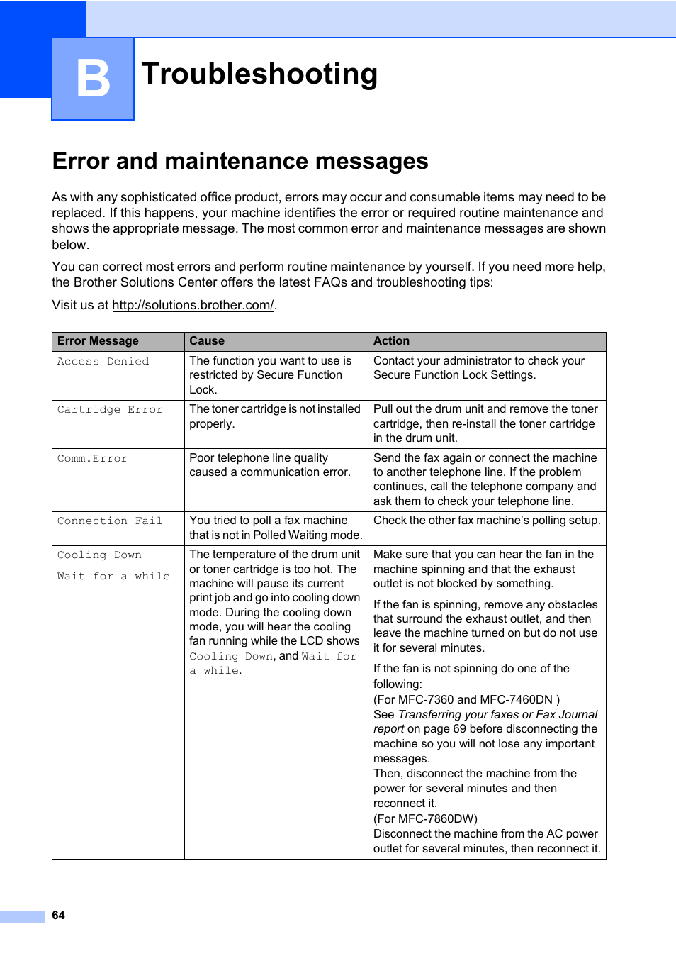 B troubleshooting, Error and maintenance messages, Troubleshooting | Brother MFC 7460DN User Manual | Page 74 / 151