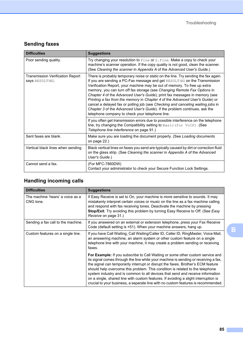 Sending faxes, Handling incoming calls | Brother MFC 7460DN User Manual | Page 95 / 151