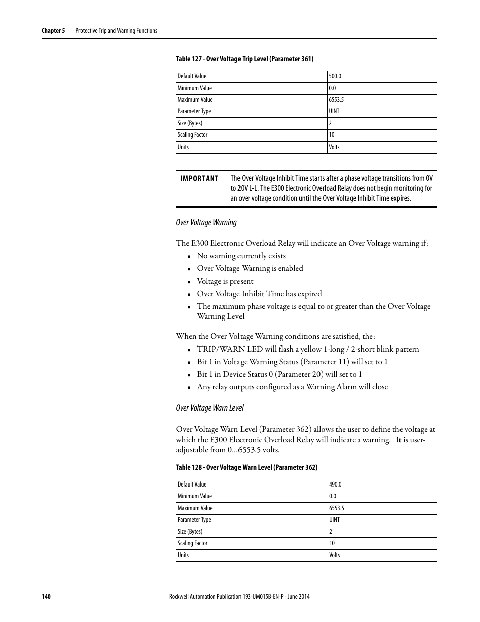 Rockwell Automation 592- E300 Overload Relay User Manual User Manual | Page 140 / 424