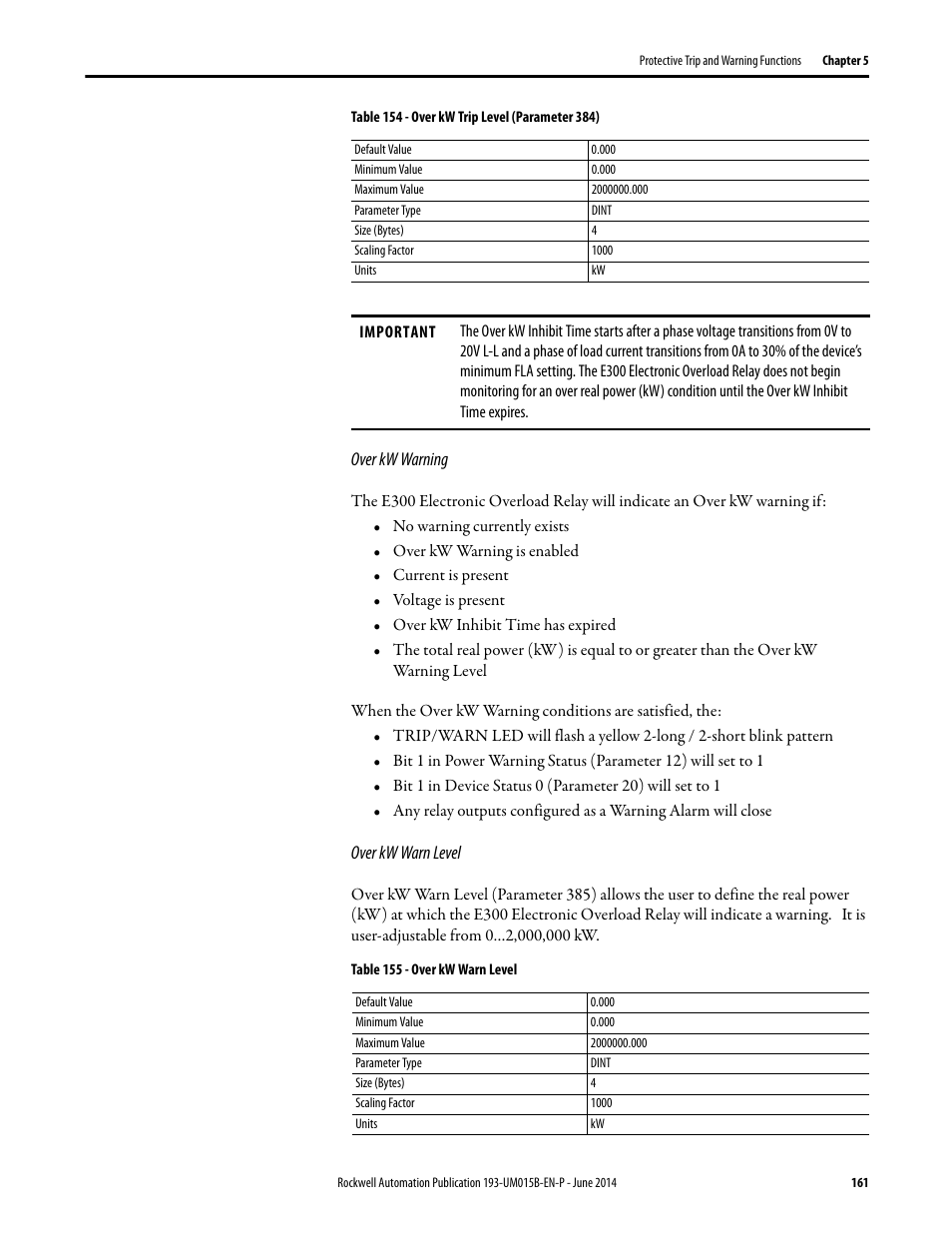 Rockwell Automation 592- E300 Overload Relay User Manual User Manual | Page 161 / 424