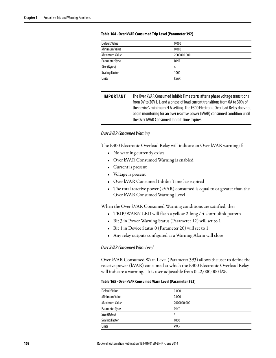 Rockwell Automation 592- E300 Overload Relay User Manual User Manual | Page 168 / 424