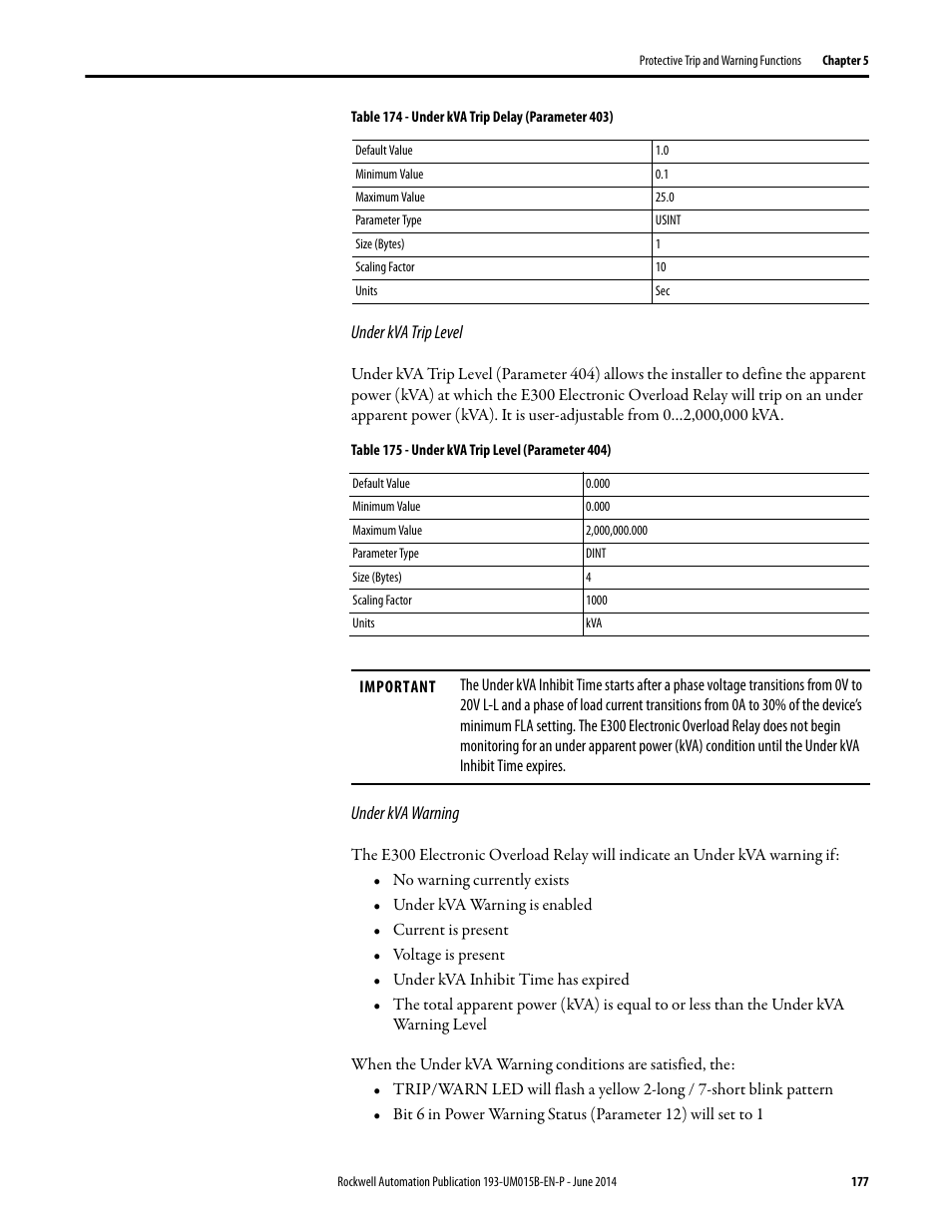 Rockwell Automation 592- E300 Overload Relay User Manual User Manual | Page 177 / 424