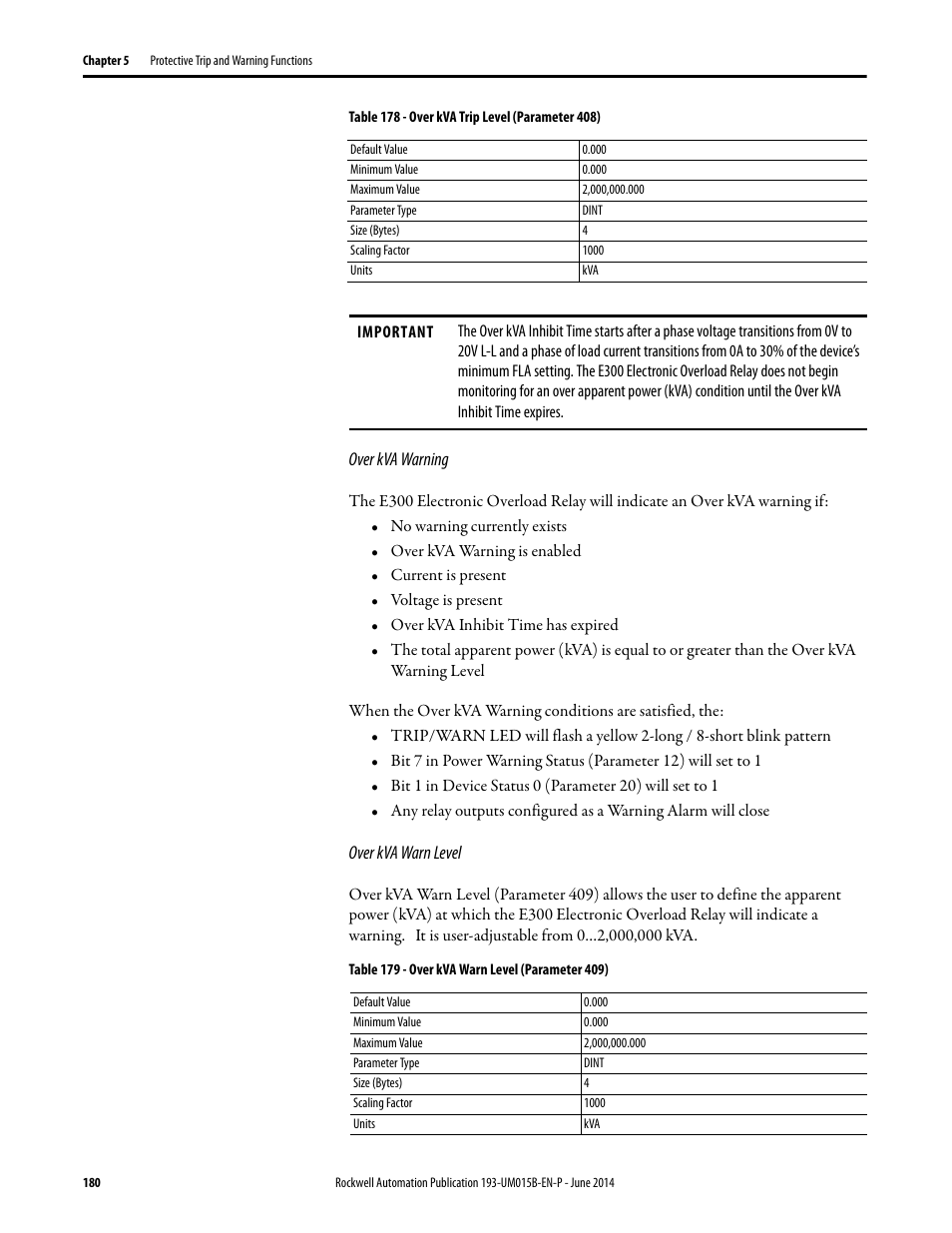 Rockwell Automation 592- E300 Overload Relay User Manual User Manual | Page 180 / 424