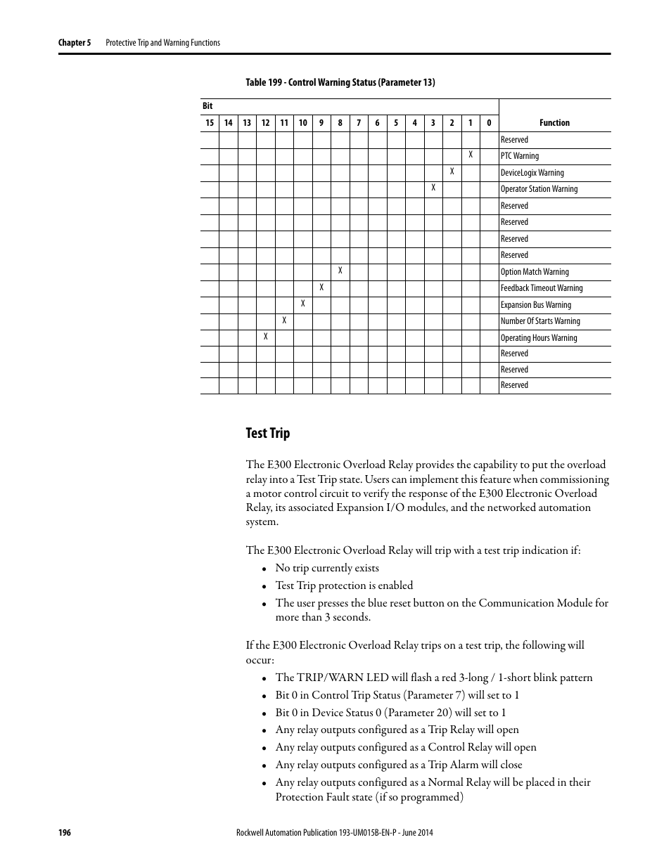 Test trip | Rockwell Automation 592- E300 Overload Relay User Manual User Manual | Page 196 / 424