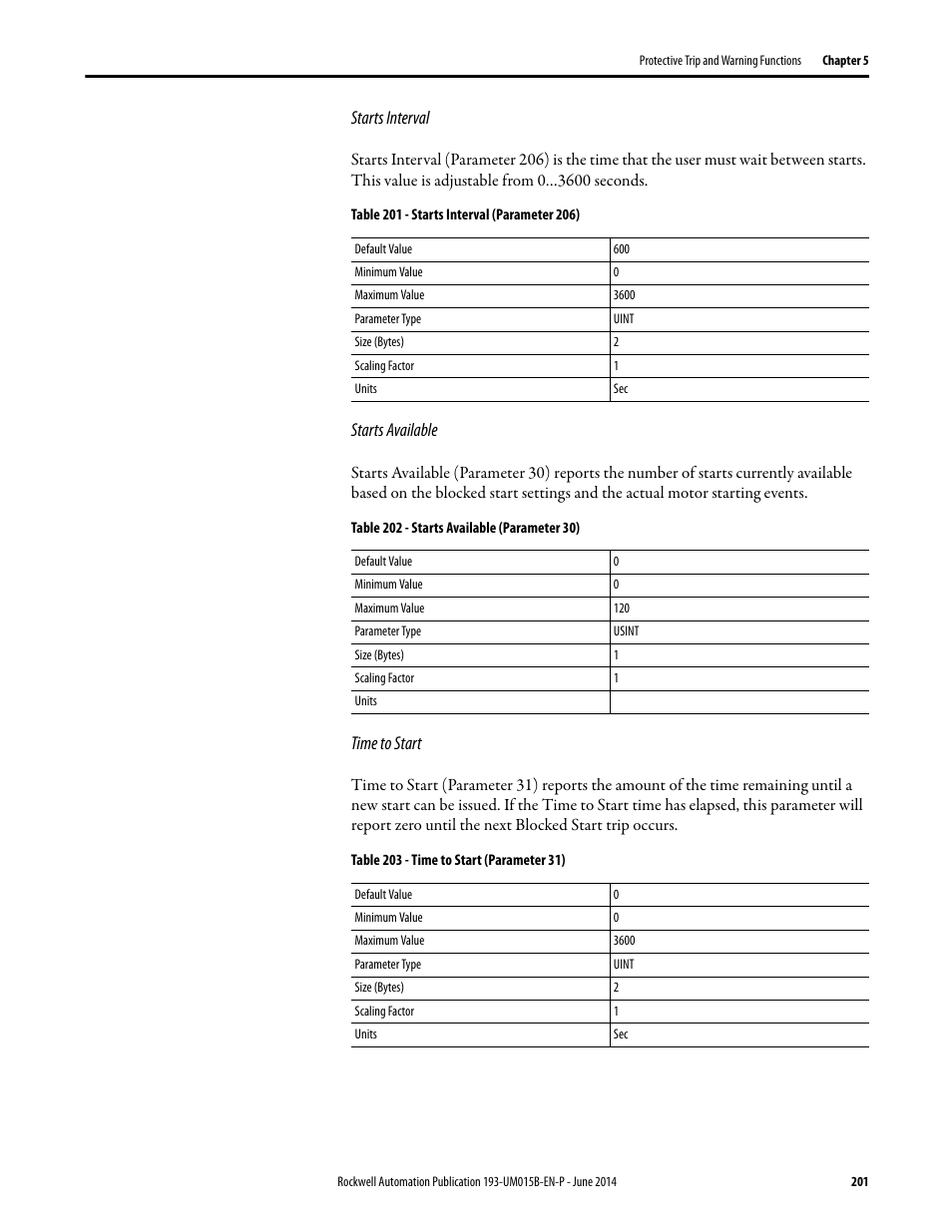 Starts interval, Starts available, Time to start | Rockwell Automation 592- E300 Overload Relay User Manual User Manual | Page 201 / 424