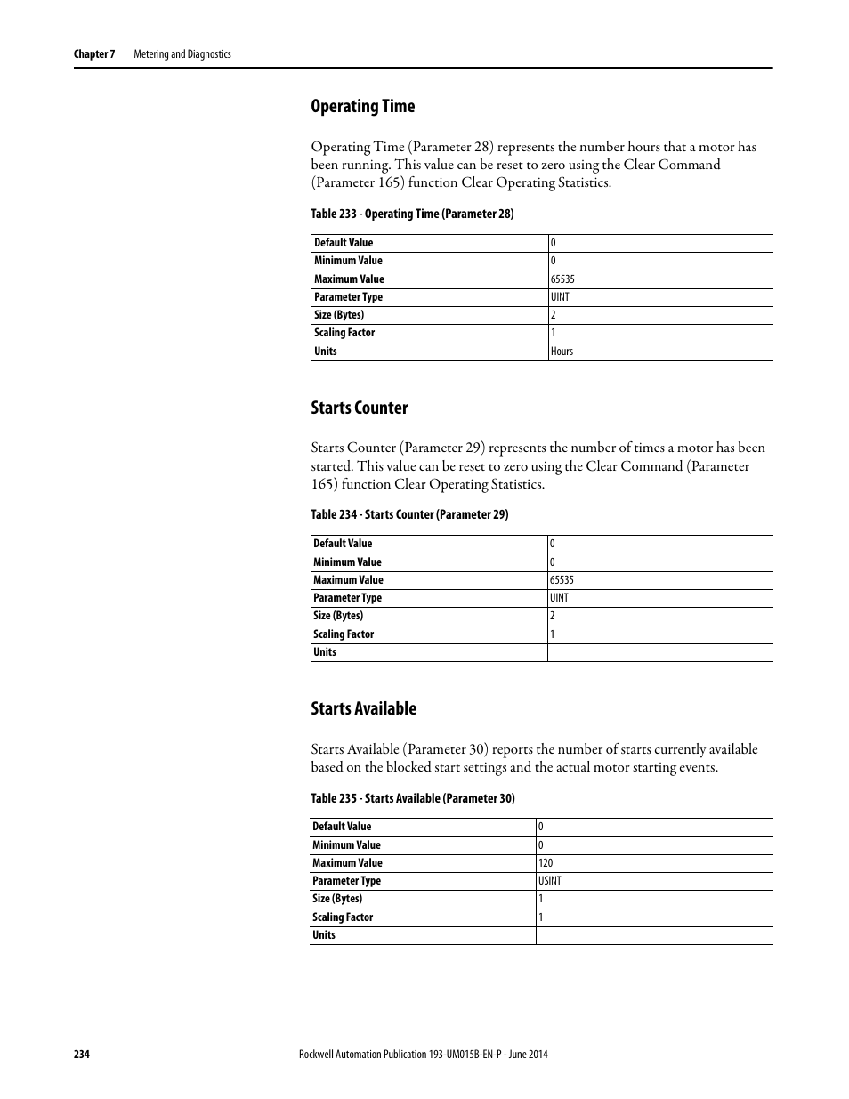 Operating time, Starts counter, Starts available | Operating time starts counter starts available | Rockwell Automation 592- E300 Overload Relay User Manual User Manual | Page 234 / 424