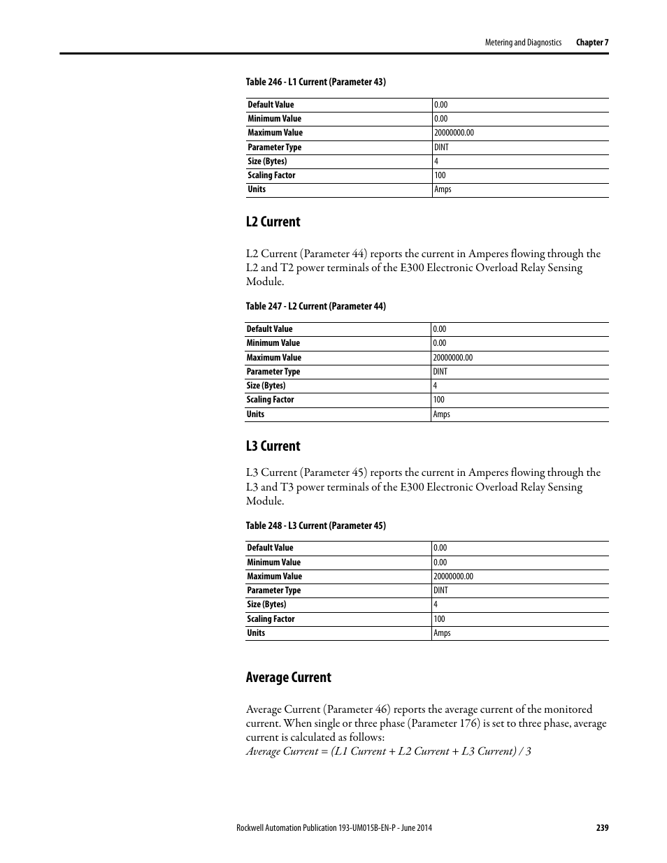 L2 current, L3 current, Average current | L2 current l3 current average current | Rockwell Automation 592- E300 Overload Relay User Manual User Manual | Page 239 / 424