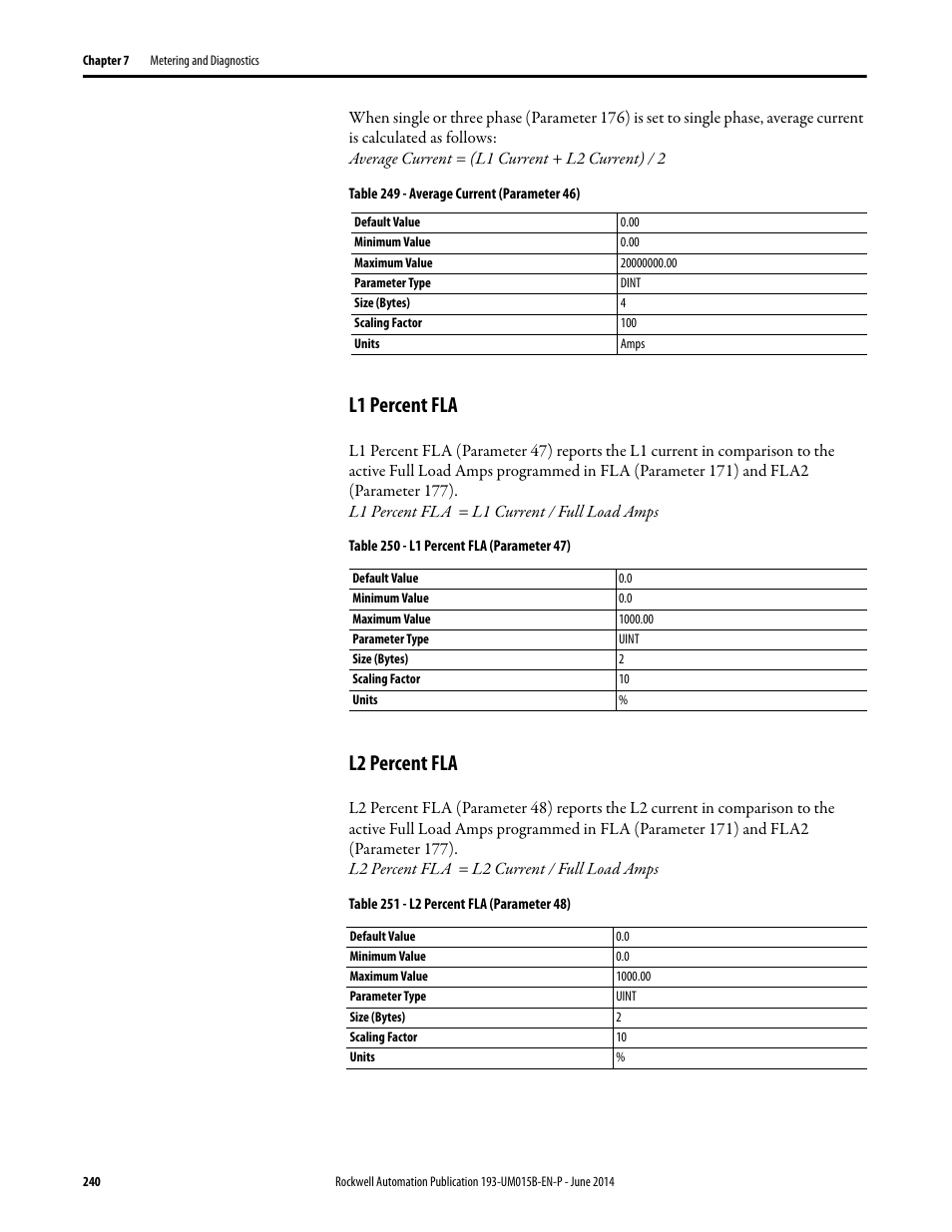 L1 percent fla, L2 percent fla, L1 percent fla l2 percent fla | Rockwell Automation 592- E300 Overload Relay User Manual User Manual | Page 240 / 424